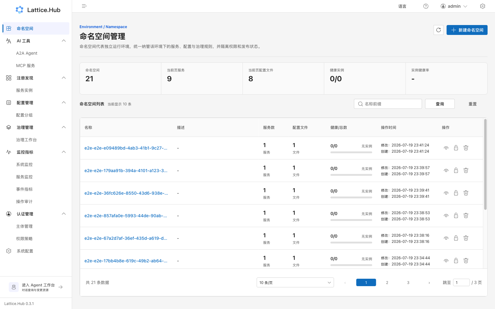命名空间